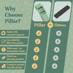 Pillar - 7 Day Pill Box Organiser | BPA-Free Wheat Straw Pill Organiser | Beautiful Tablet Organiser for Travel and Home (Off White)