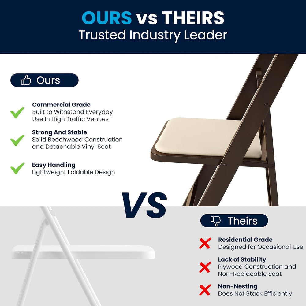 Flash Furniture Hercules Wood Folding Chair with Vinyl Padded Seat, 2-Pack