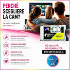 Digiquest CAM Tivùsat 4K Ultra HD Memory Card