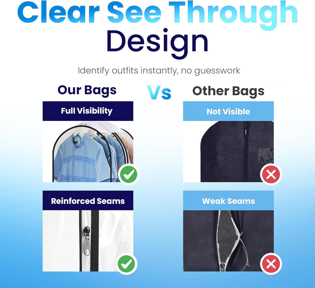 Handy Laundry Clear Garment Bags for Hanging Clothes, 50" Suit Bags with 10" Gusset, Heavy Duty Closet Storage Covers for Coats, Dresses, Shirts, Jackets, Dustproof & Breathable, 4 Pack