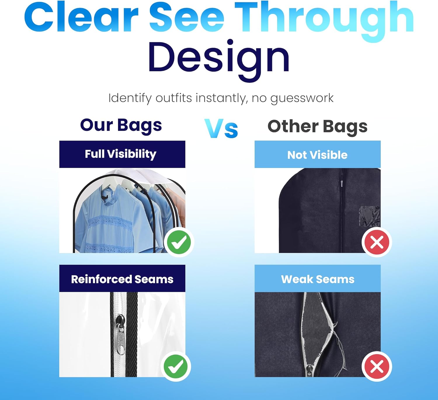 Handy Laundry Clear Garment Bags for Hanging Clothes, 50" Suit Bags with 10" Gusset, Heavy Duty Closet Storage Covers for Coats, Dresses, Shirts, Jackets, Dustproof & Breathable, 4 Pack