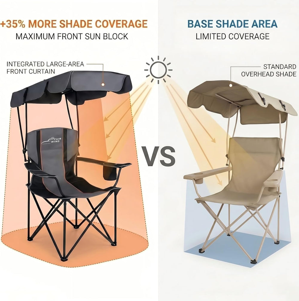 FAIR WIND 2 Pack Portable Canopy Camping Chair 380 LBS Capacity Heavy Duty Ov...