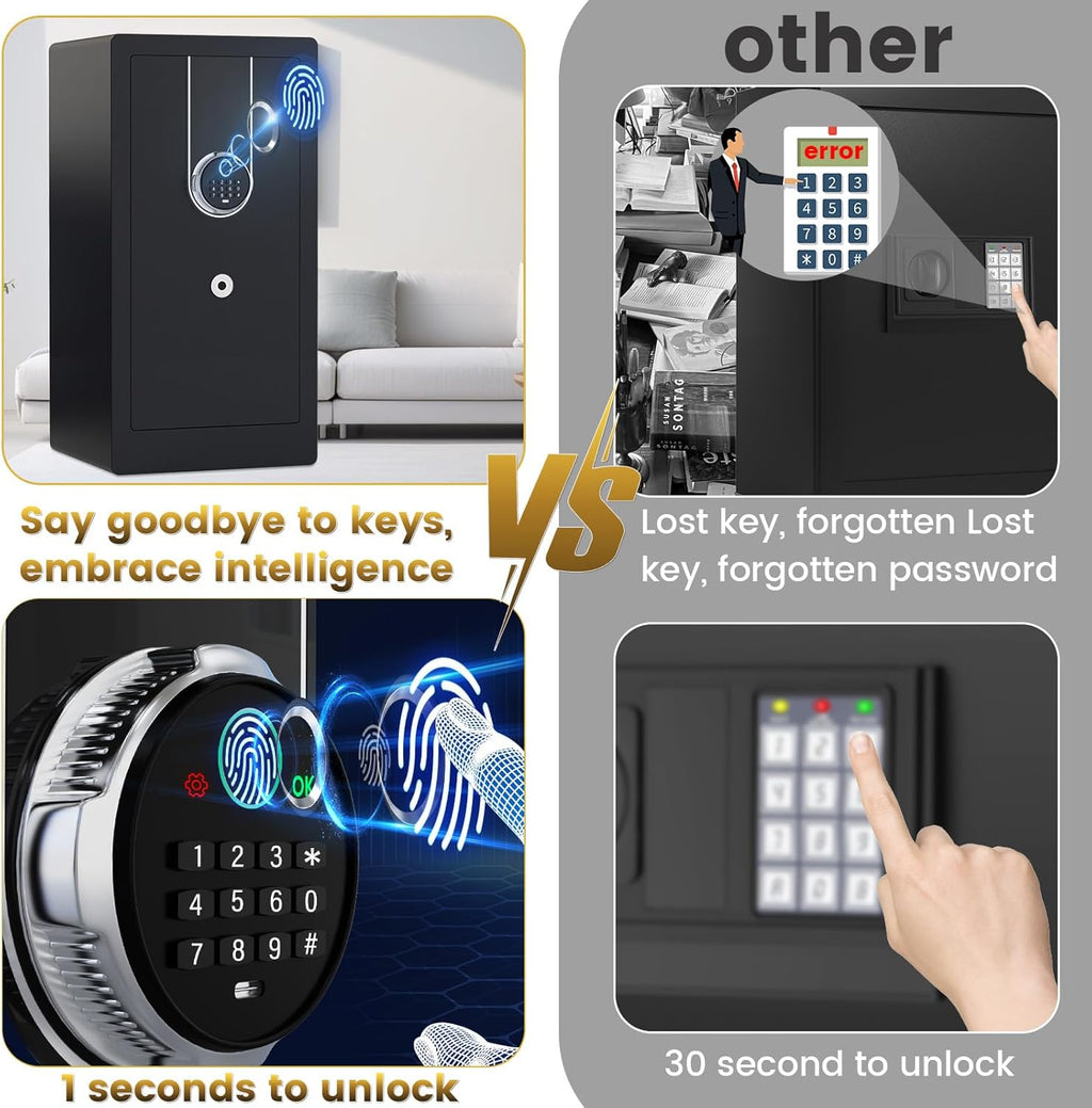8.0 Cuft Heavy Duty Biometric Safe Box with Fireproof Waterproof Bag, Large Document Storage with Bottom Hidden Compartment, Anti-Theft Dual Alerts, Mute Mode, Digital Security for Business,