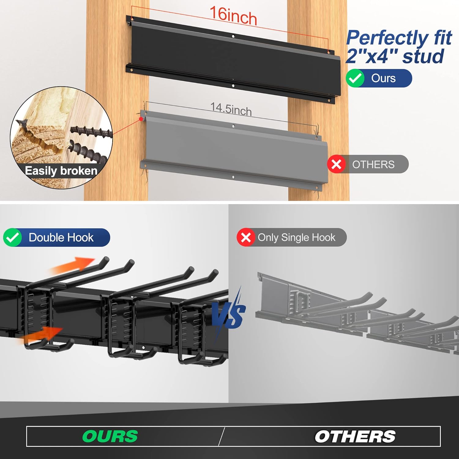 Garage Tool Storage Rack, Heavy Duty Garage Storage Organizer Rack System Wall Mounted Tool with 6 double hooks, 2 rails, Garden Yard Tools Hanger Rack for Ski Gears, Broom, Rake,Shovel