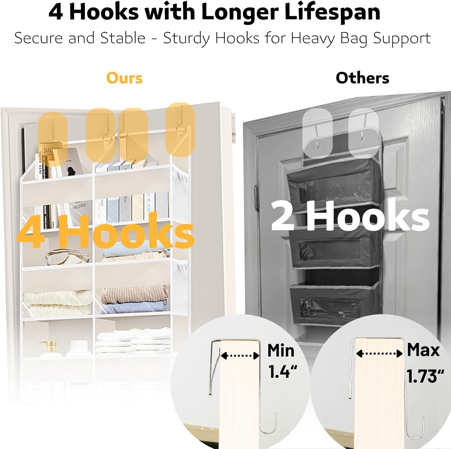 2 Pack Over the Door Organizer 5 Tiers, Extra Large Behind Door Storage of 10 Compartments, 80 lbs Weight Capacity Over Door Organizer, Door Hanging Organizer for Closet, Diaper Organizer, Beige