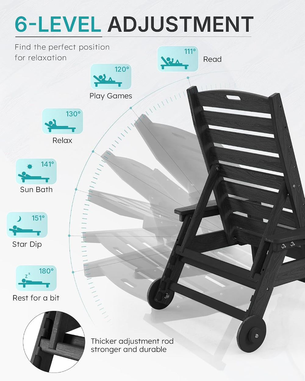 Patio Chaise Lounge Chair Set of 2, Oversize Lounge Chairs with Wood Texture&...