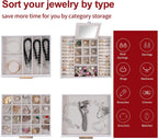 BOOVO Clear Lid Jewelry Box,4 Layers Jewelry Organizer Large Jewelry Storage Box with 3 Drawers,Jewelry Holder Organzier of Rings Earrings Necklace Bracelets for Women (White, 4 Layer)