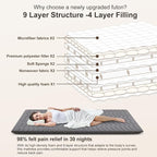 Premium Foam Japanese Futon Floor Mattress Twin Size 39"x 80",100% High Density Foam Comfortable Floor Mattress,3.5" Thicken Foldable Sleeping Pad,Dormitory Tatami Mat,for Adult and Kids(Gray)