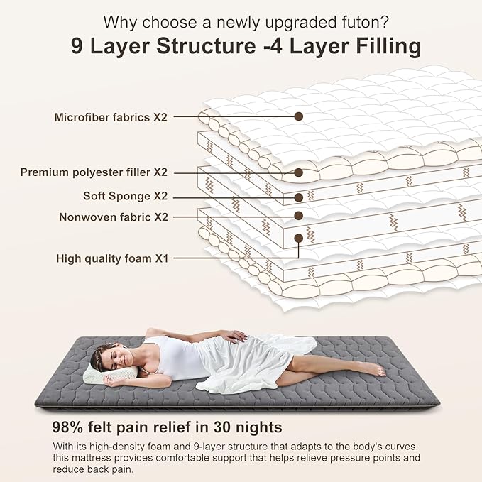Premium Foam Japanese Futon Floor Mattress Full Size 54"x 80",100% High Density Foam Comfortable Floor Mattress,3.5" Thicken Foldable Sleeping Pad,Dormitory Tatami Mat,for Adult and Kids(Gray)