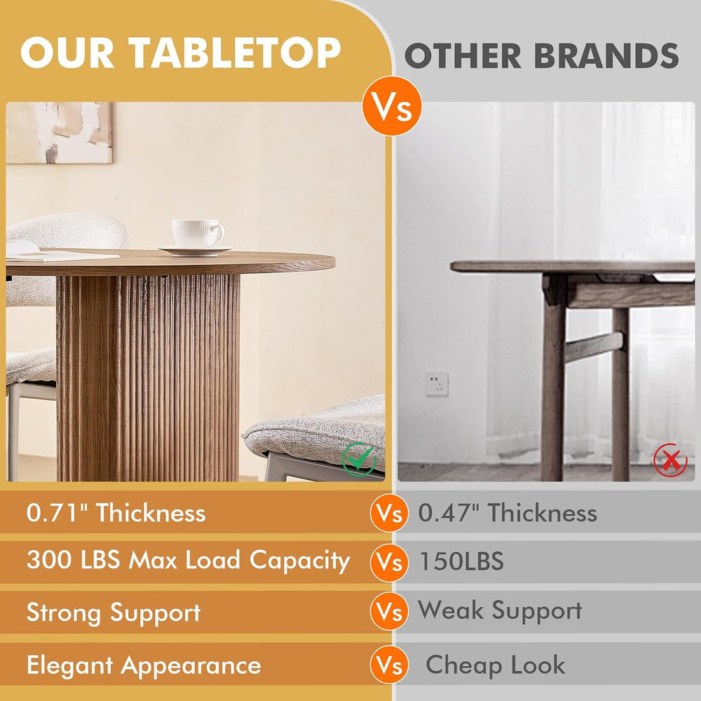 70.9" Large Dining Table for 4, [Rounded Edges] [Fully Assembled Table B...