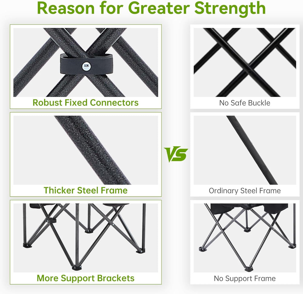 Aohanoi Camping Chairs for Heavy People,Folding Lawn Chairs for Outside Heavy...
