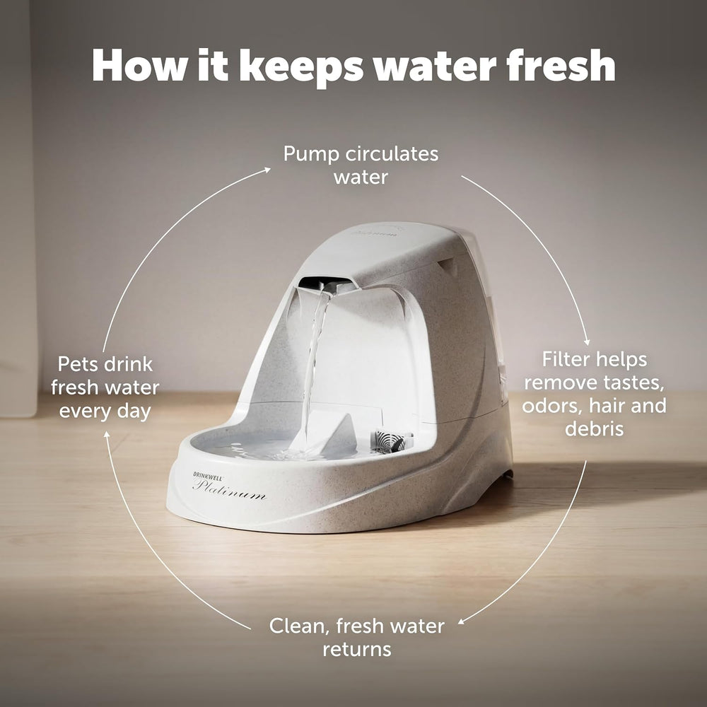PetSafe Drinkwell Platinum Cat & Dog Water Fountain + 12 Carbon Filters