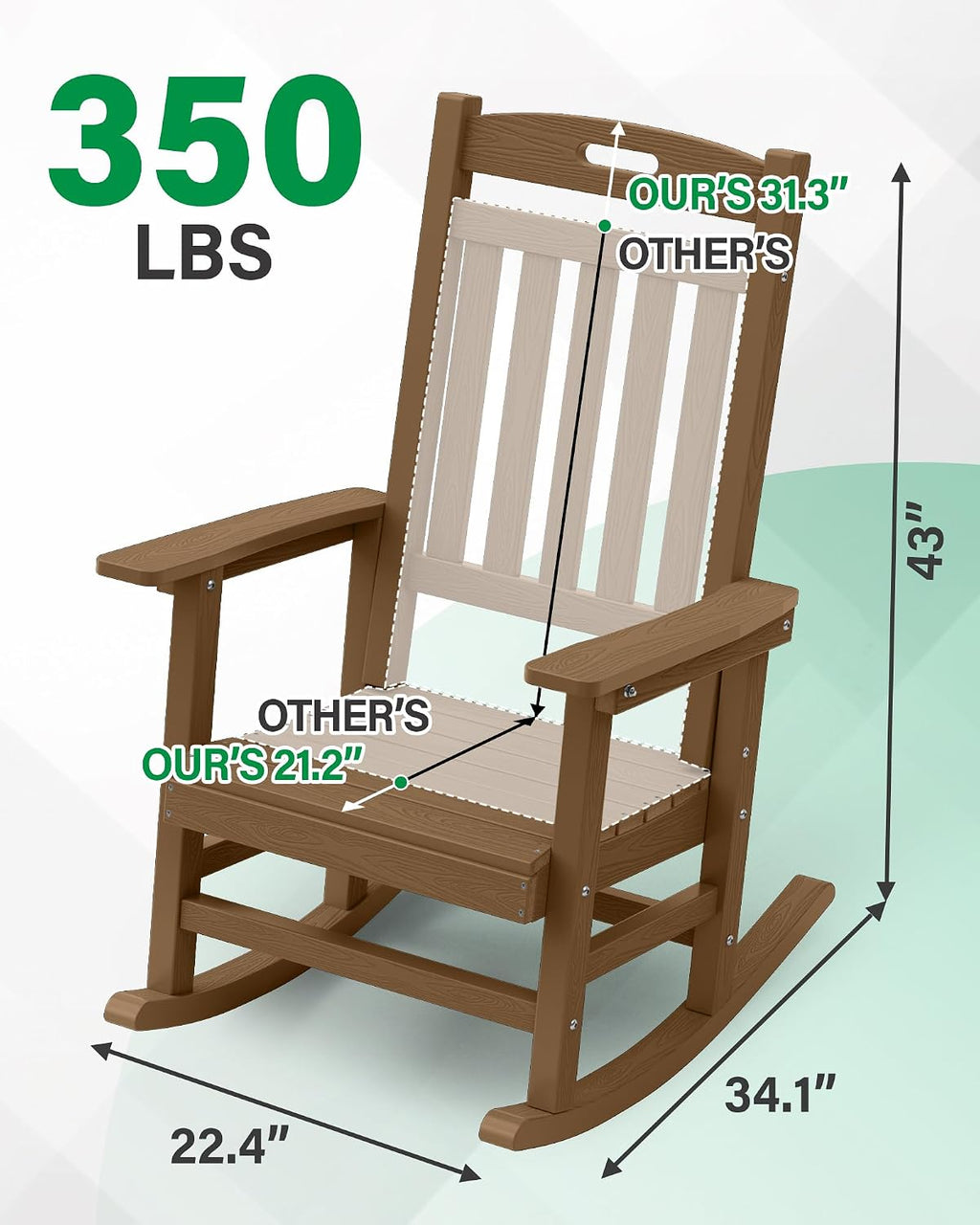 YEFU Outdoor Rocking Chairs Set of 2, HIPS Rocking Chair, Teak | Weather Resistant,Porch Rocker for Adult, Poly Patio Rocker, Like Real Wood, Durable&Sturdy,Easy Assembly, Heavy Duty 350 lbs