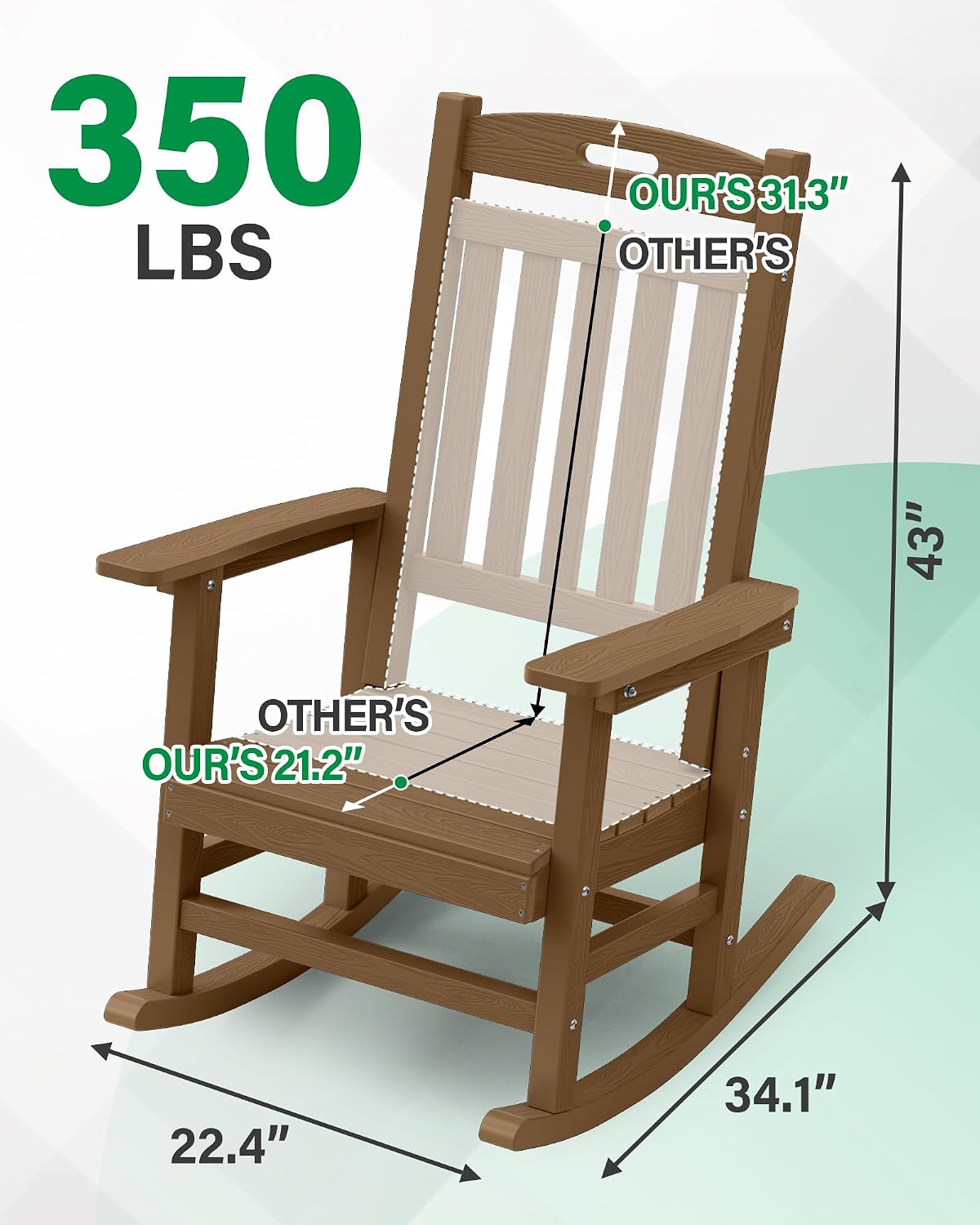 YEFU Outdoor Rocking Chairs Set of 2, HIPS Rocking Chair, Teak | Weather Resistant,Porch Rocker for Adult, Poly Patio Rocker, Like Real Wood, Durable&Sturdy,Easy Assembly, Heavy Duty 350 lbs