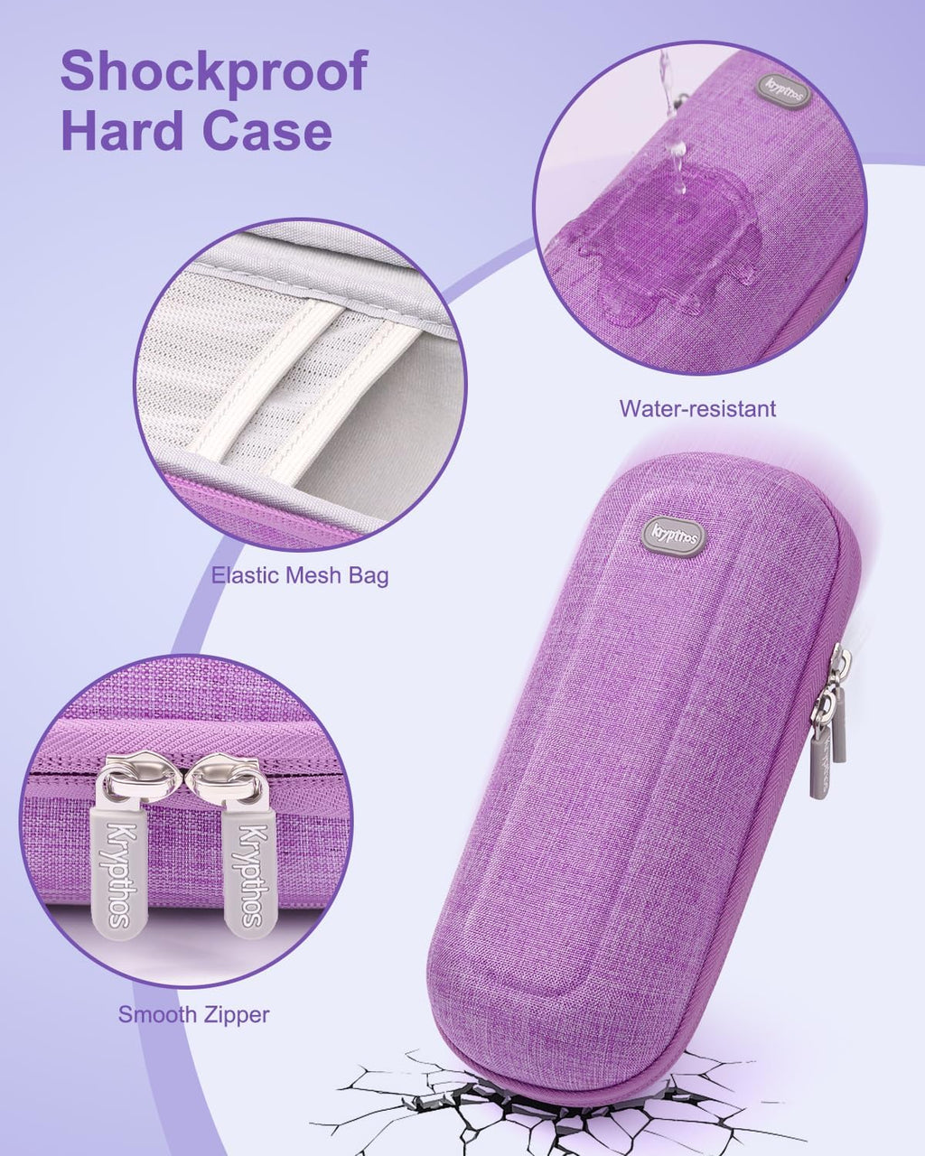 Krypthos Insulin Cooler Travel Case, Diabetes Travel Bag with 2 TSA Approved Ice Packs, Portable Medication Organizer for Diabetic Insulin Pens, Vials & Syringes for Travel & Daily Use (Violet)