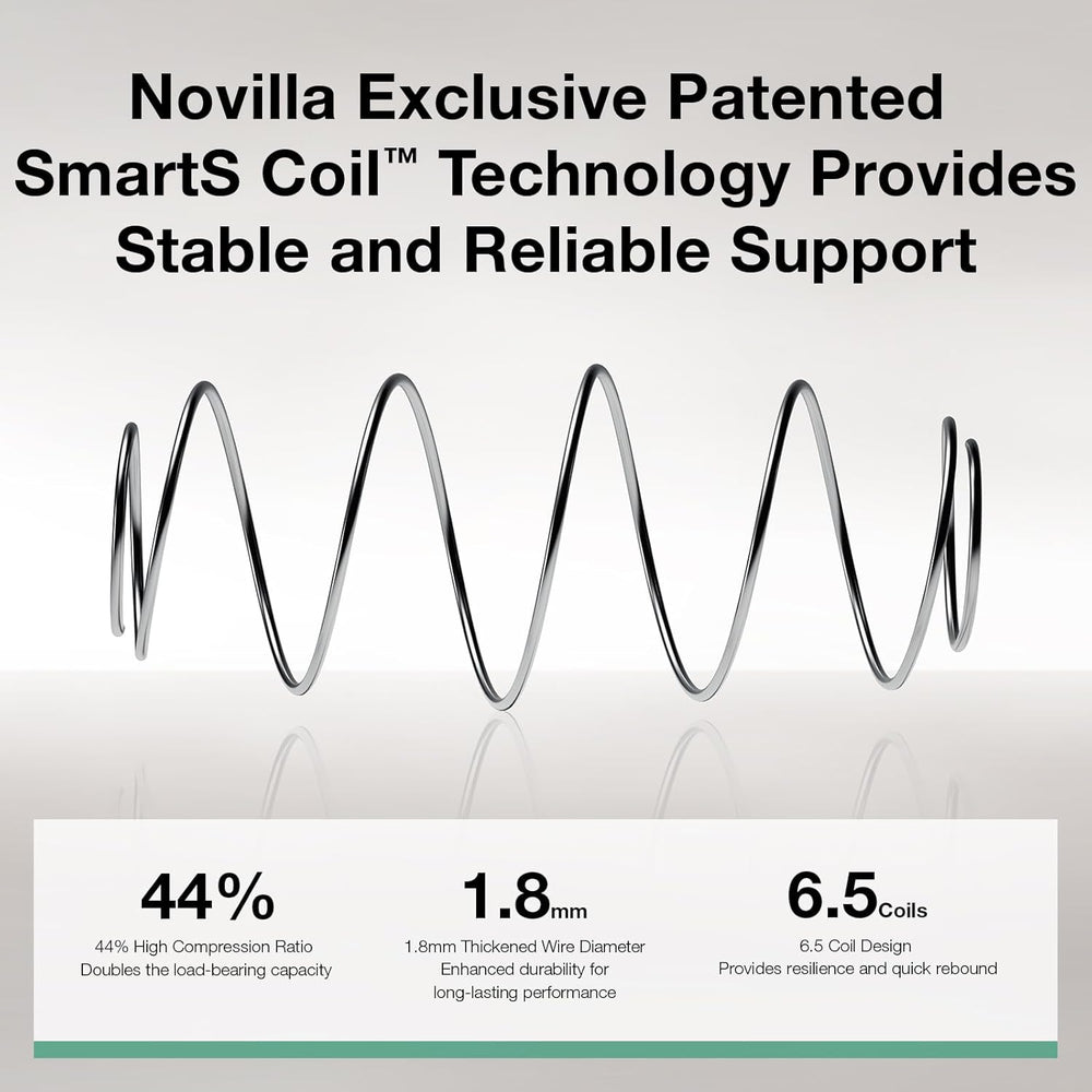 Novilla L-Shape Sectional Couches for Living Room with Smarts Coil® Support, ...