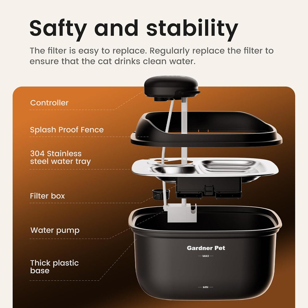 Cordless Cat Water Fountain, Large 134oz/3.8L Fountain with Stainless Tray