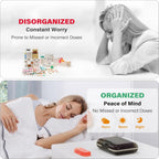 Weekly Pill Organizer 3X a Day, 7 Day Pill Box 3 Times, Portable for Travel Pill Case for Pills/Vitamin/Fish Oil/Medication/Supplements (3x7 Black+Rainbow)