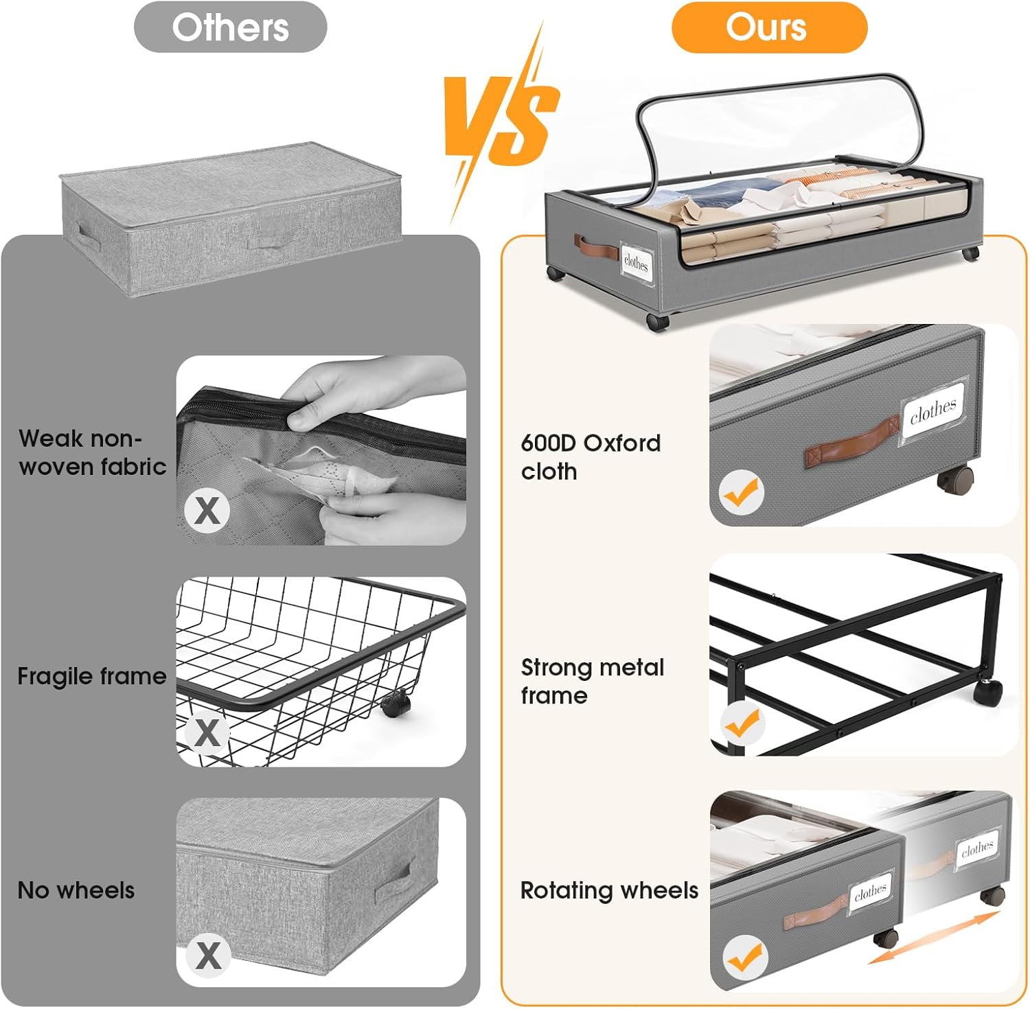 Under Bed Storage with Wheels 3Pack Underbed Storage with Clear Window&Label Under Bed Drawers Large Capacity Rolling Under Bed Storage for Clothes,Shoes, Blankets (Light Grey)