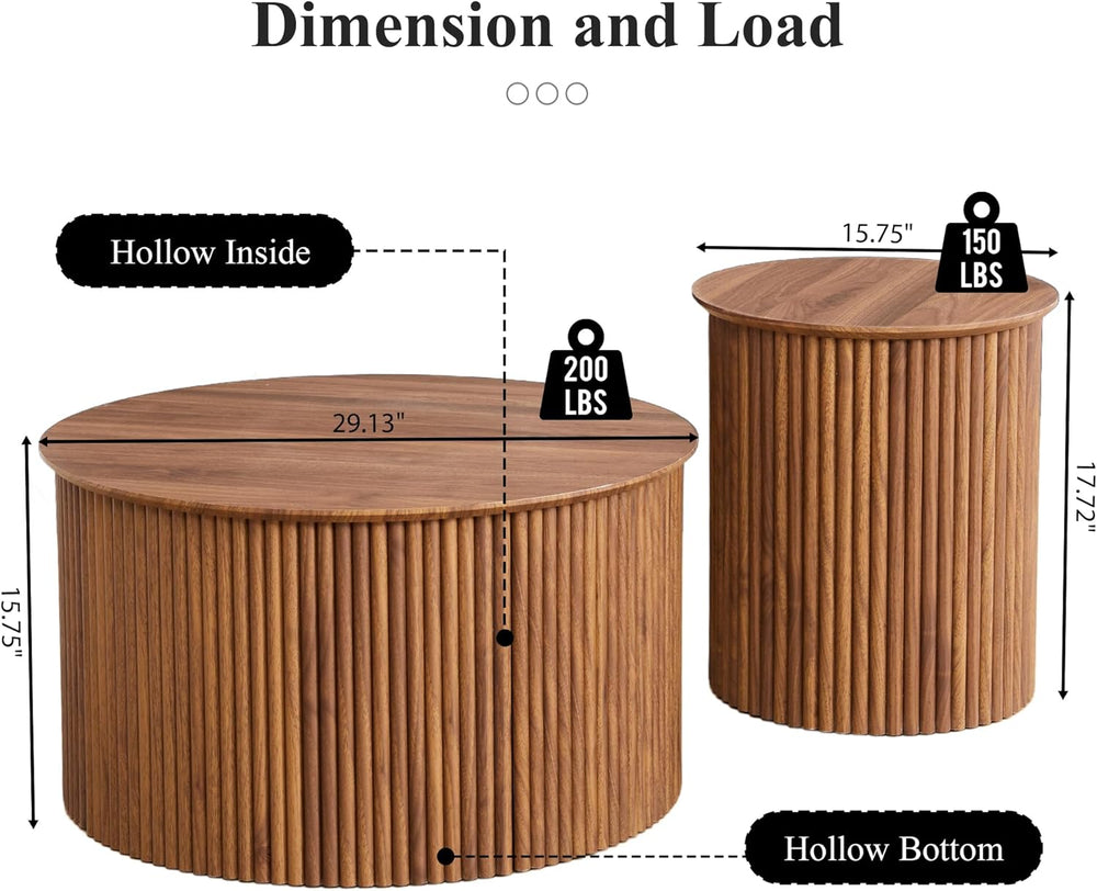 Fluted Round Nesting Coffee Table Set of 2 Circle Center Table Living Room | ...