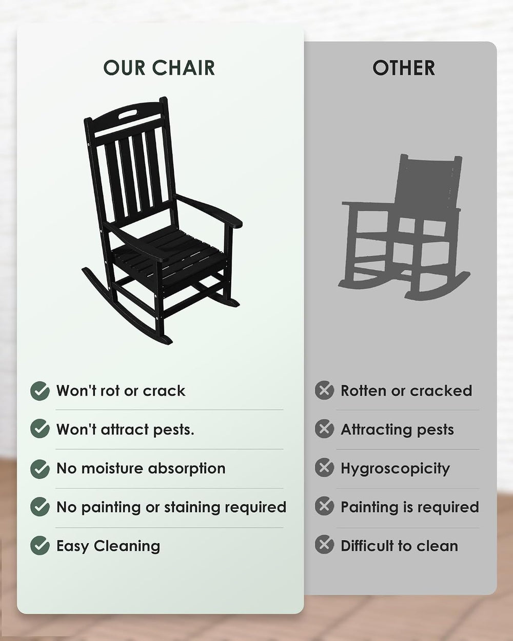 Outdoor Rocking Chair, All-Weather Resistant Poly Lumber Rocker Chair Outdoor...