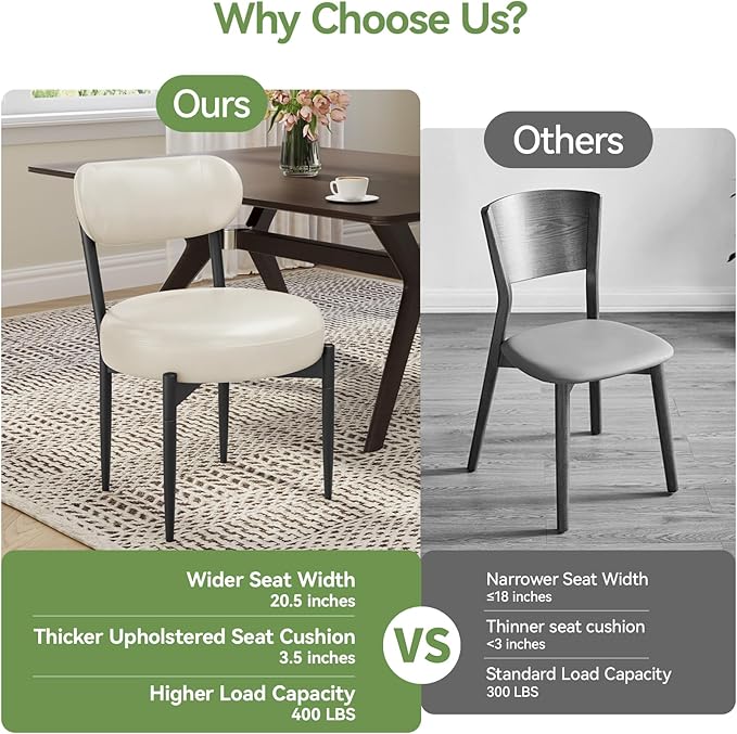 Upholstered Dining Chairs Set of 4, PU Leather Dining Room Chairs with Sturdy Metal Legs, Kitchen Chairs for Dining Room/Kitchen/Restaurant/Hotel, Modern Style, White