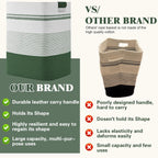 Laundry Hamper, 85L Tall Laundry Basket with Leather Handles, Rectangle Large Clothes Hamper for Organizing, Cotton Woven Laundry Baskets Storage Hampers for Bedroom, Nursery, Living Room