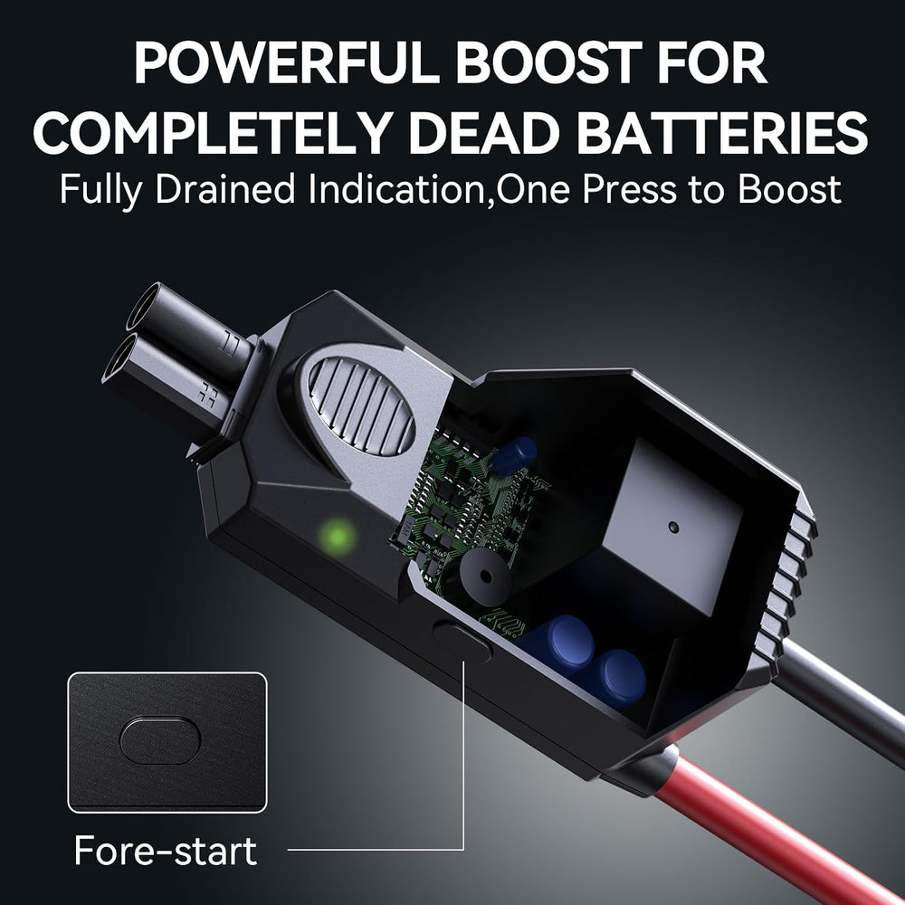 S ZEVZO ET05 Jump Starter 5000A Portable Car Jump Starter Battery Pack (7.2L ...