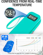 Insulin Cooler Travel Case TSA Approved, Temperature Display Insulin TravelCase, Portable Insulin Pen Cooler Travel Case for Insulin Ice Pack, Travel Diabetic Supplies (Green)
