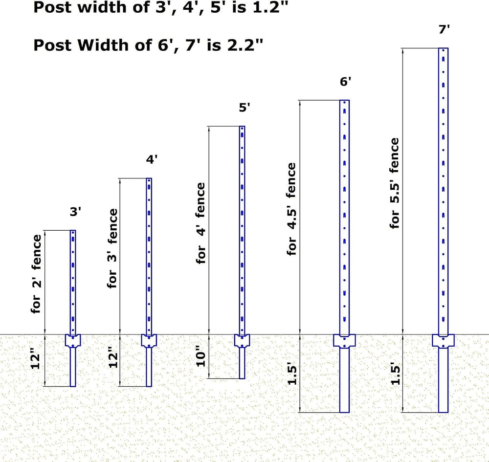 4 Feet Metal Fence Post Green, Pack of 15, for 36 Inch High Garden Welded Wir...