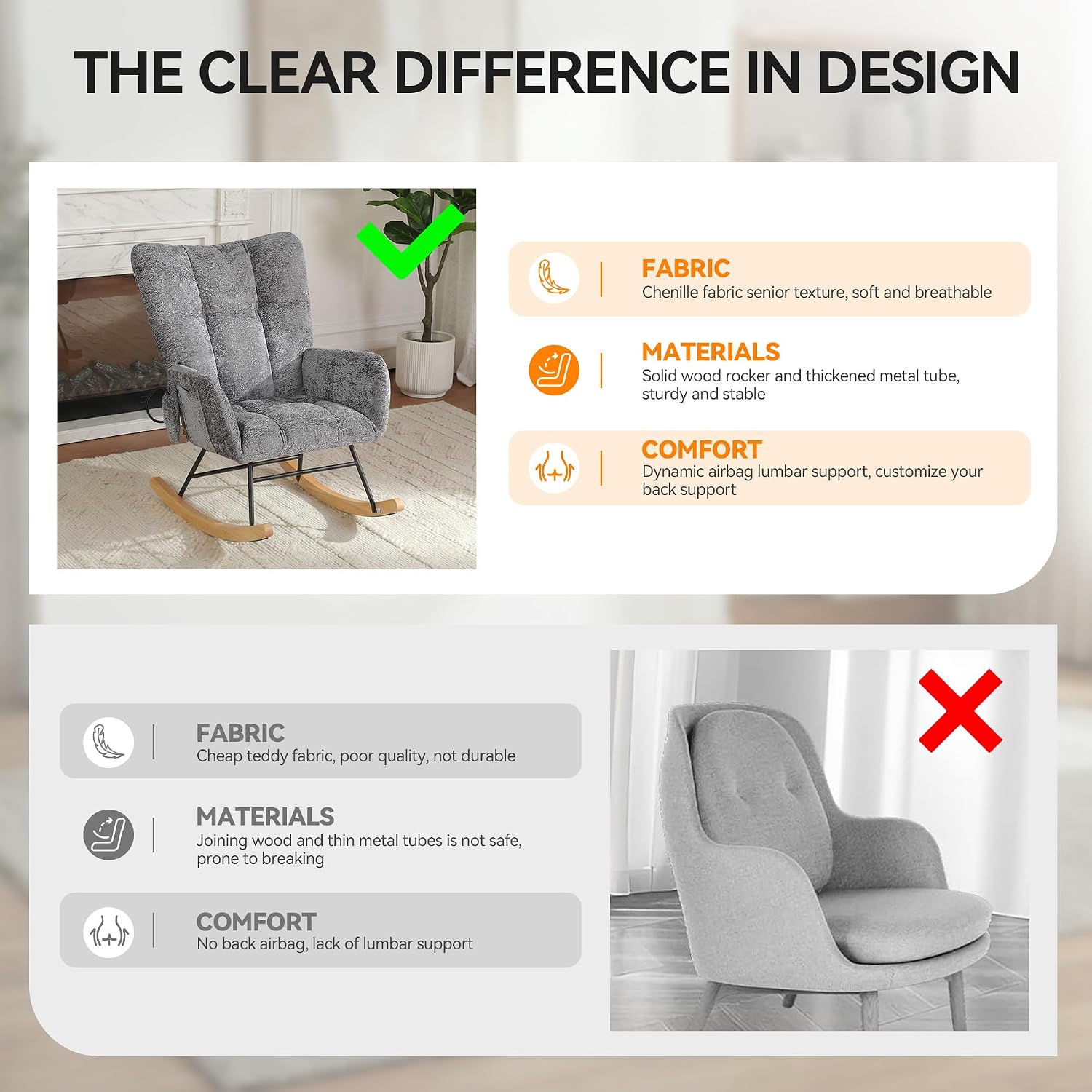 Rocking Chair with Airbag, Comfy Modern Reading & Nursing Nursery Rocking Chair Indoor, Cozy Upholstered Glider Rocker Chairs for Living Room Bedroom Offices, (Chenille, Dark Grey)