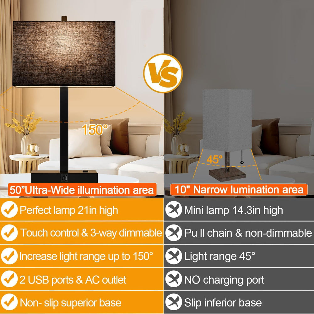 21" Touch Bedside lamps with 2 USB & AC Outlets, 3-Way Dimmable Beds...