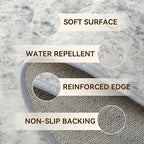 Washable Area Rugs 6ft Non-Slip Modern Abstract Soft for Living Room Entryway Bedroom Nursery, Print Pattern, Gray White Grey
