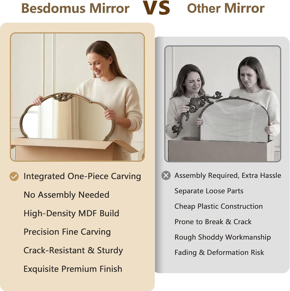 Besdomus Vintage Gold Wall Mirror: 33"x19.5" Medium Antique Oval Mi...