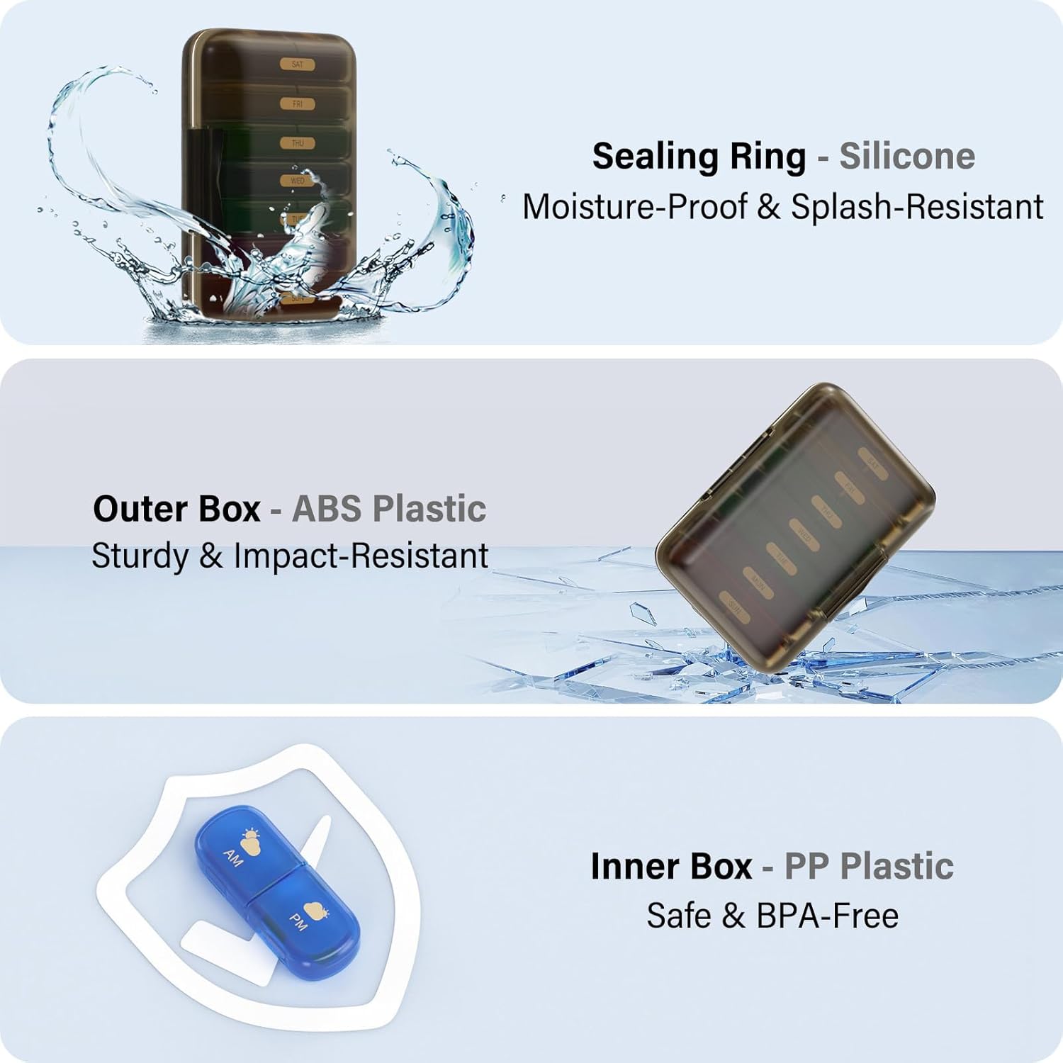 Weekly Pill Organizer 2 Times a Day, 7 Day Pill Box 2 Times, Portable for Travel Pill Case for Pills/Vitamin/Fish Oil/Medication/Supplements (2x7 Black+Rainbow)