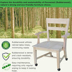 IC International Concepts Dining Chair with Casters, 225lbs wt Capacity, Solid Real Wood, Sturdy Parawood, 24.4"W x 22"D x 35"H, DIY, Paint/Stain Ready, Unfinished