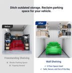FLEXIMOUNTS 2-Pack 2x4ft 24-inch-by-48-inch Wall Shelf Garage Storage Rack Wall Mounted Floating Shelves, White, Classic Series