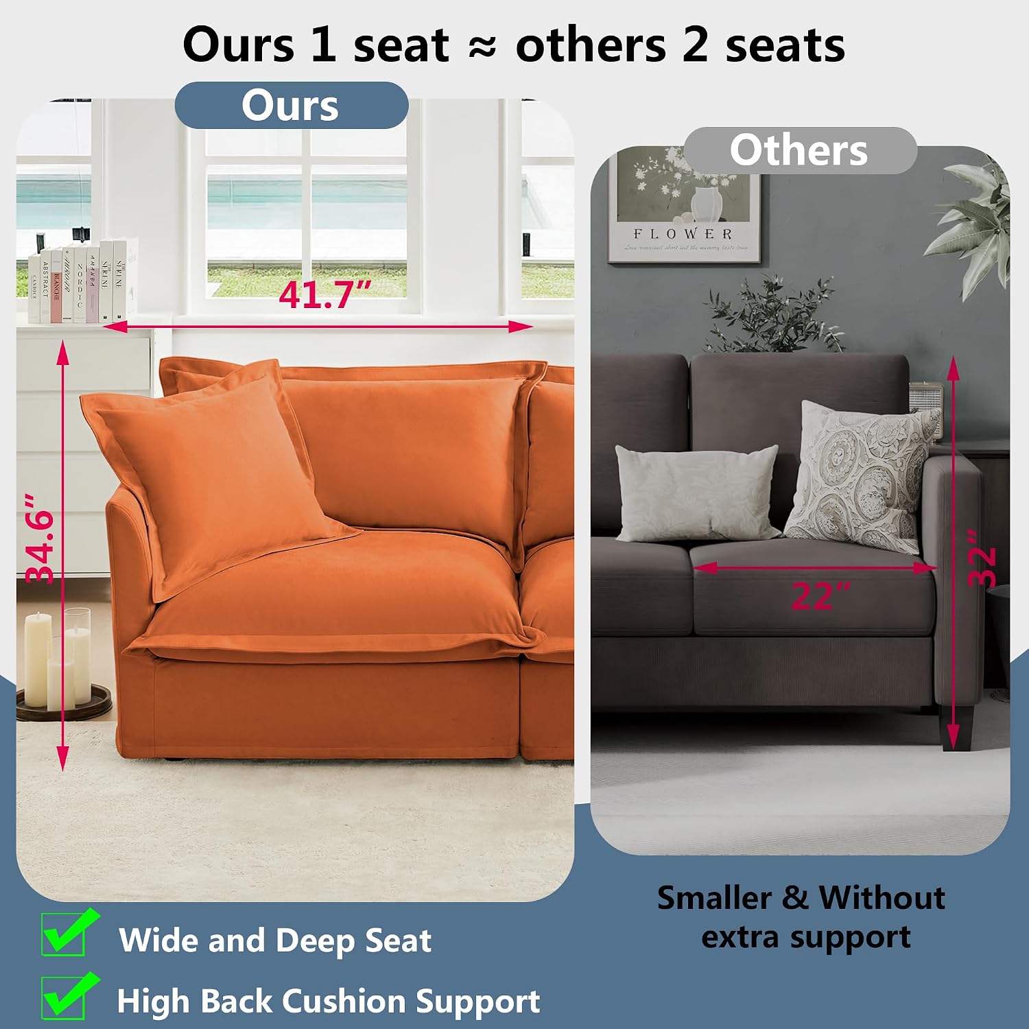 Aoowow Oversized Modular Sectional Sofa Chair Set of 2, 49” Chenille Fabric Single Armchair Comfy Deep Seat Couch Sofa with Big Toss Pillows for Living Room Apartment Office(Orange-Chenille)