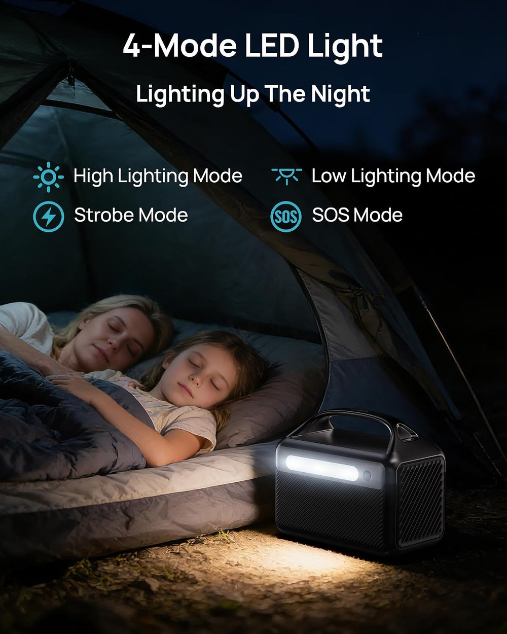 Portable Power Station 192Wh(60,000mAh) with Bag, 300W (600W surge) Power Ban...