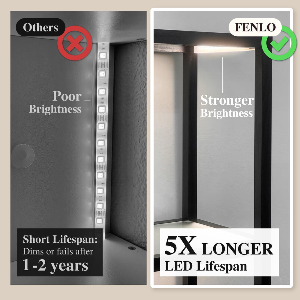 LED Display Shelf with Lights – Glass Display Cabinet for Collectibles with D...