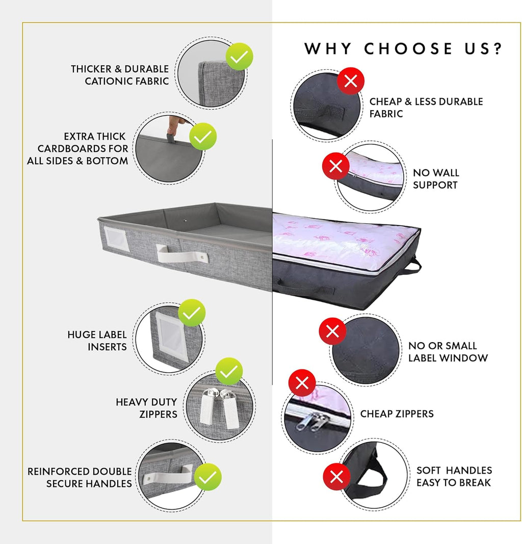 HOMELUX THEORY 2pc Low Profile Under Bed Storage Containers, Thin Under Couch Storage Organizer with Bins & Lids, Underbed Storage Box Ideal for Seasonal Clothes, Blankets, Fabric & Shoes (LightGray)