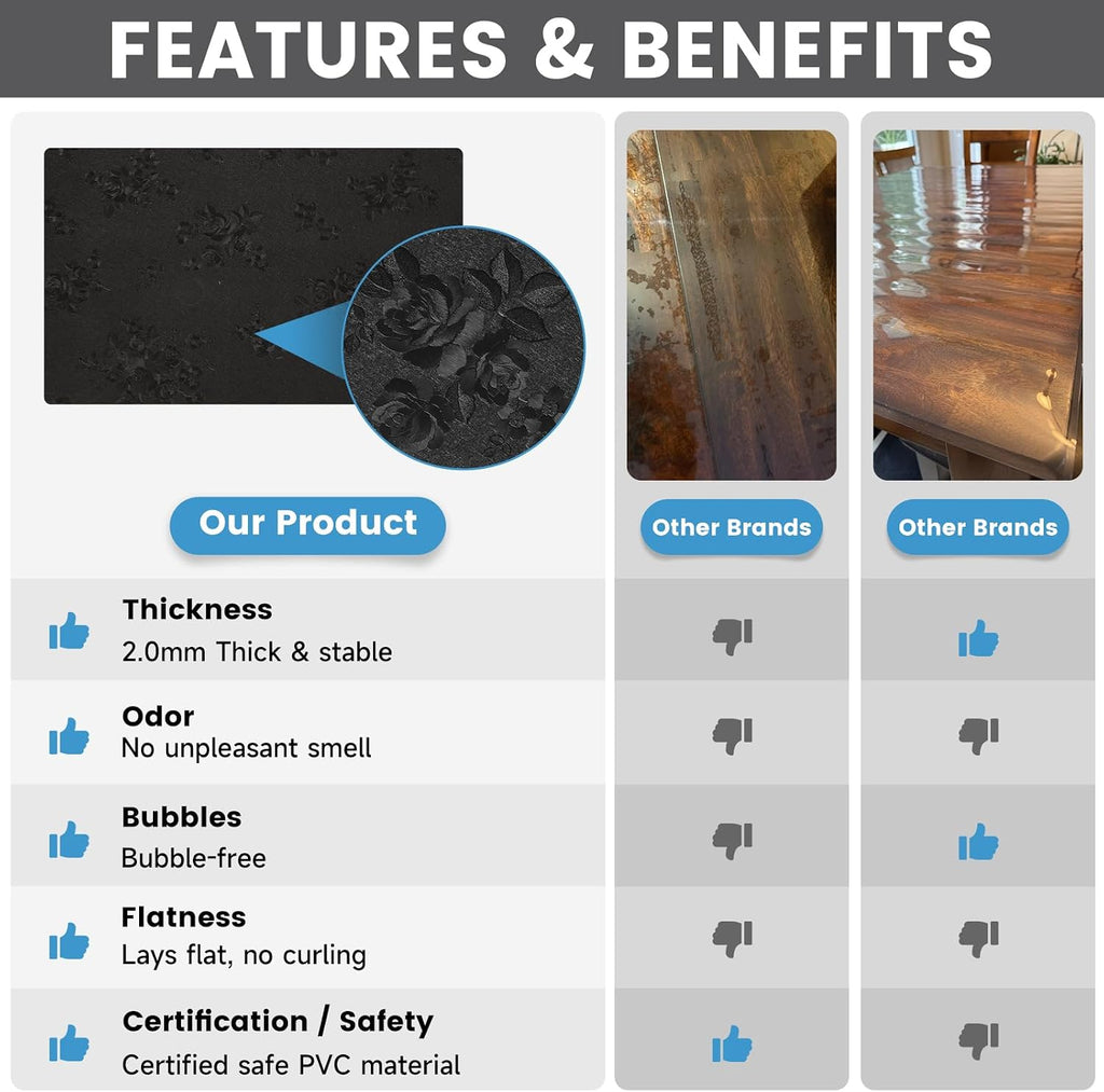 Floral Table Cover Protector Table Craft Mat, 42 x 72 Inch Upgraded 2.0mm Thick, Floral PVC Table Top Protector for Dining Room, Waterproof Black Desk Pad Mat, Easy to Wipe & Cut