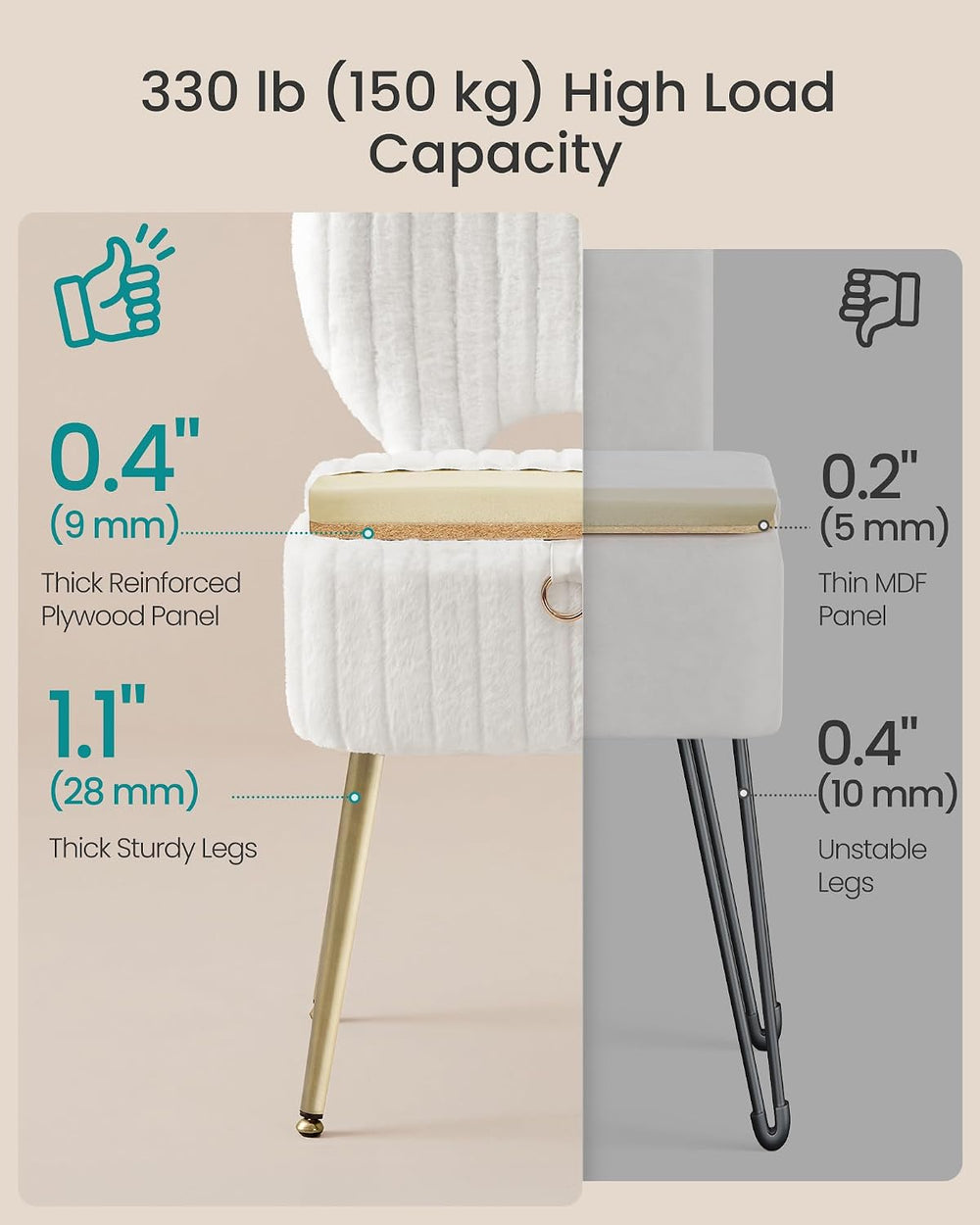 SONGMICS Vanity Chair, Makeup Stool with Folding Backrest | Plush Padded Dres...