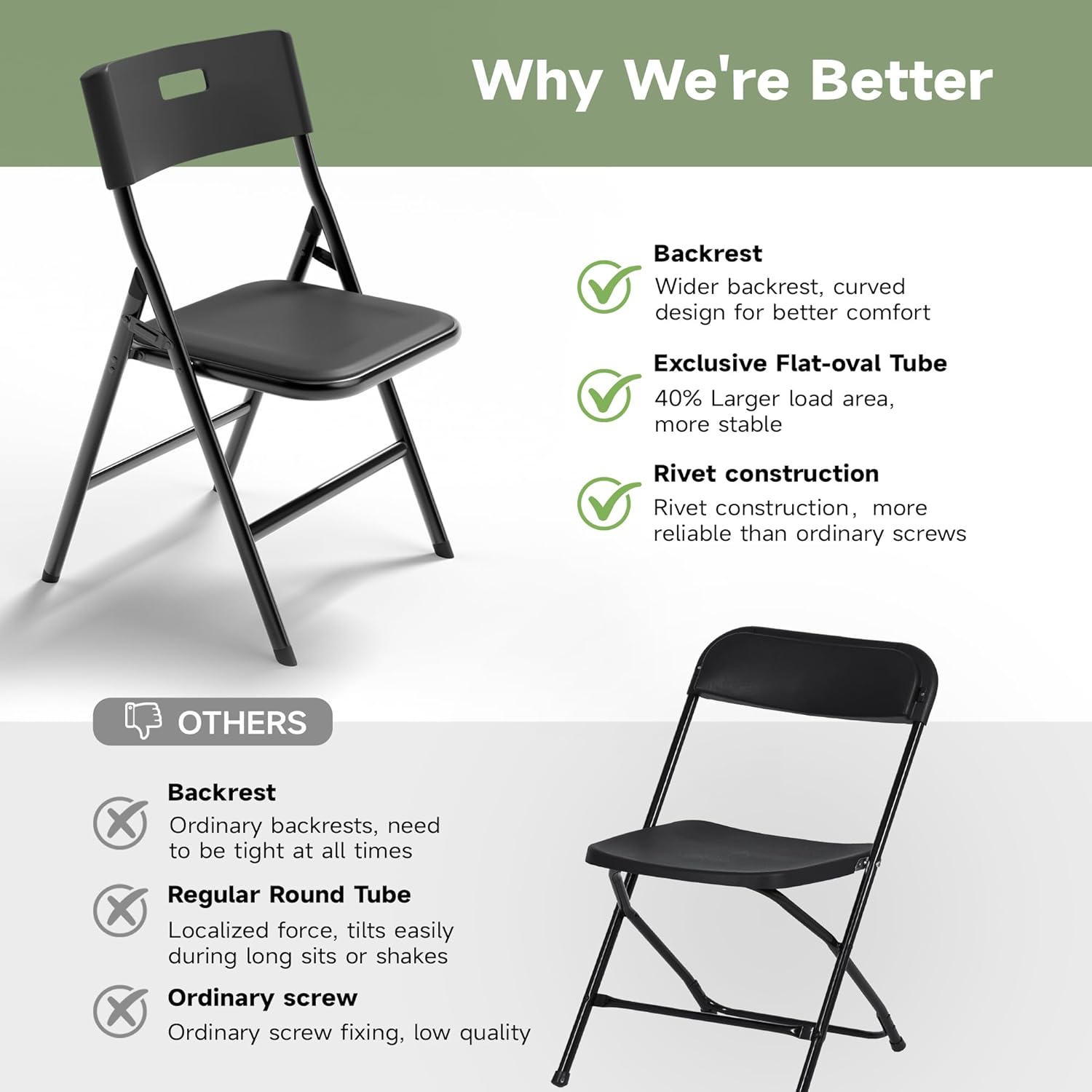 Portable 6-Piece Folding Table and Chairs Set – Heavy-Duty 6ft Camping & Party Furniture for Indoor/Outdoor Events (All-Weather, Black)