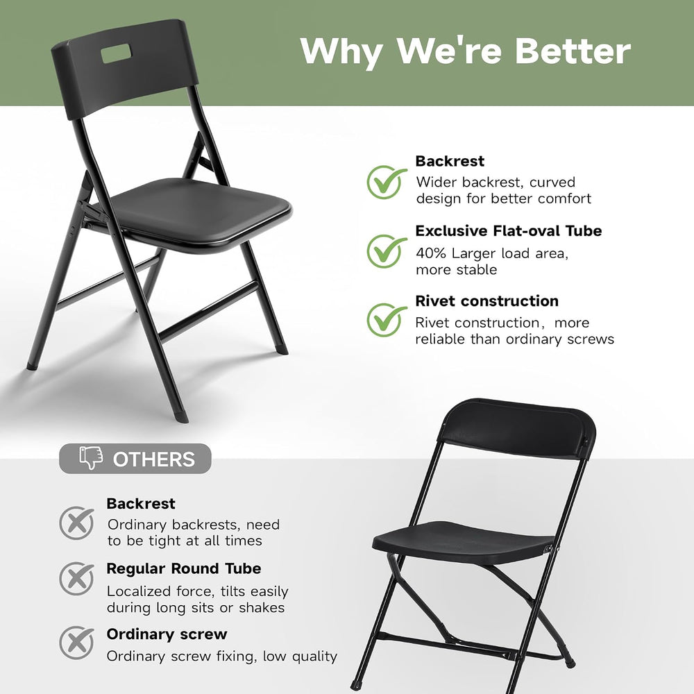 8FT Folding Table Set with 10 Chairs – Heavy-Duty 660 lb Table & 330 lb C...