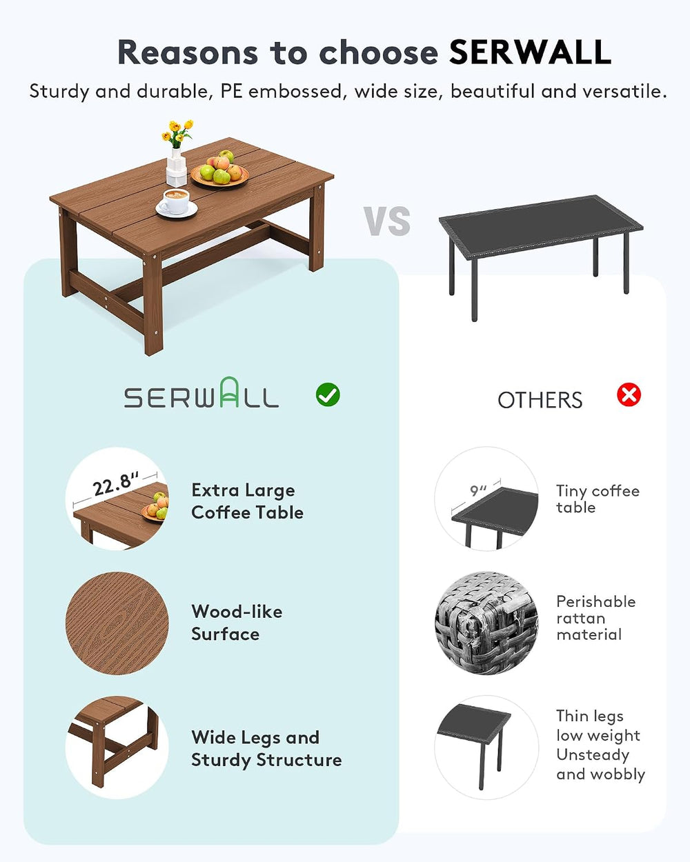 SERWALL HDPE Patio Coffee Table, Rectangle Outdoor Coffee Table, All-Weather ...