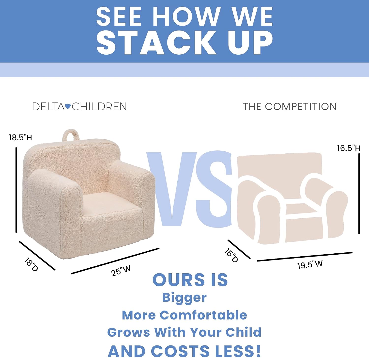 Delta Children Cozee Sherpa Chair, Cream