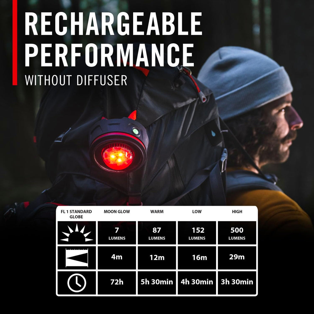 COAST EAL10R 500 Lumen Rechargeable Emergency Camping Lantern with Red Flashi...