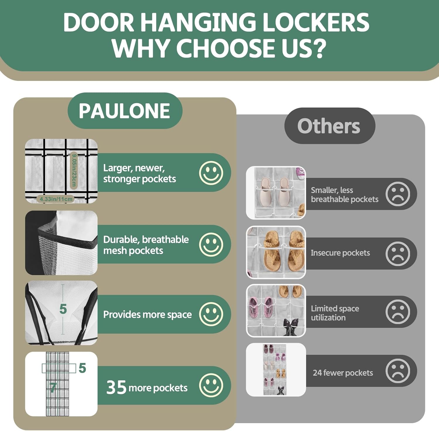 PAULONE 35 Pocket Over the Door Shoe Organizer,Reusable Breathable Large Mesh Bag Men's & Women's Sneaker Organizer,Shoe Organizer for Kids,Hanging Shoe Storage Hanging Bag -White