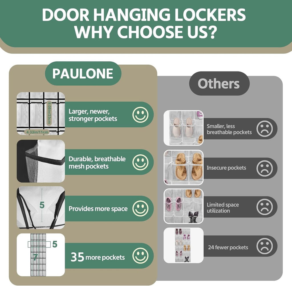 PAULONE 35 Pocket Over the Door Shoe Organizer,Reusable Breathable Large Mesh Bag Men's & Women's Sneaker Organizer,Shoe Organizer for Kids,Hanging Shoe Storage Hanging Bag (White, 35-Slot)